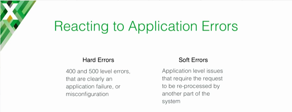NGINX can be used to provide custom reactions to hard errors (4xx and 5xx) and soft errors (application-level errors solved by reprocessing) [presentation on lessons learned during the cloud migration at Expedia, Inc.]
